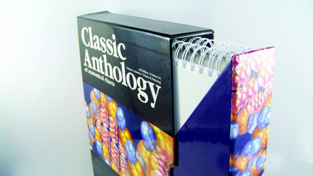 Mechanical Binding Specialty Finishing Group